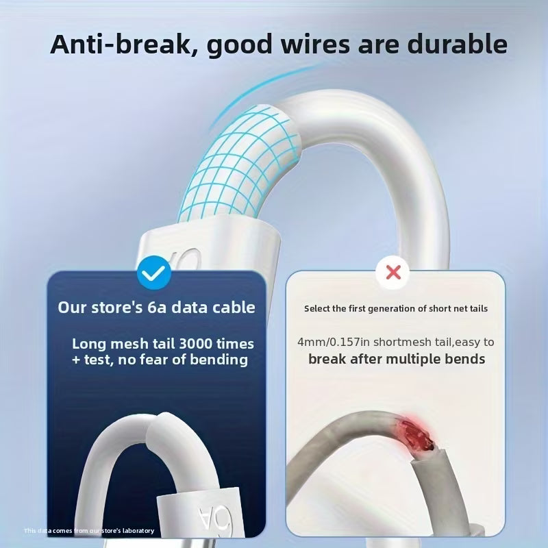 6A Rapid Charging Cable for Samsung S23 S22 S21, Mi 13, Huawei P40, OPPO, VIVO, Oneplus